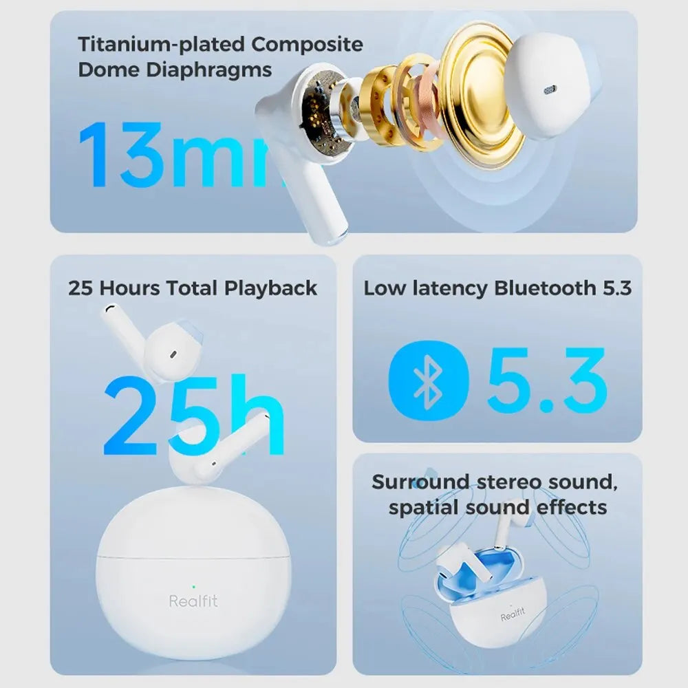 Écouteurs Bluetooth RealFit F2 - Réduction de bruit et autonomie 25 h
excellente qualité sonore .